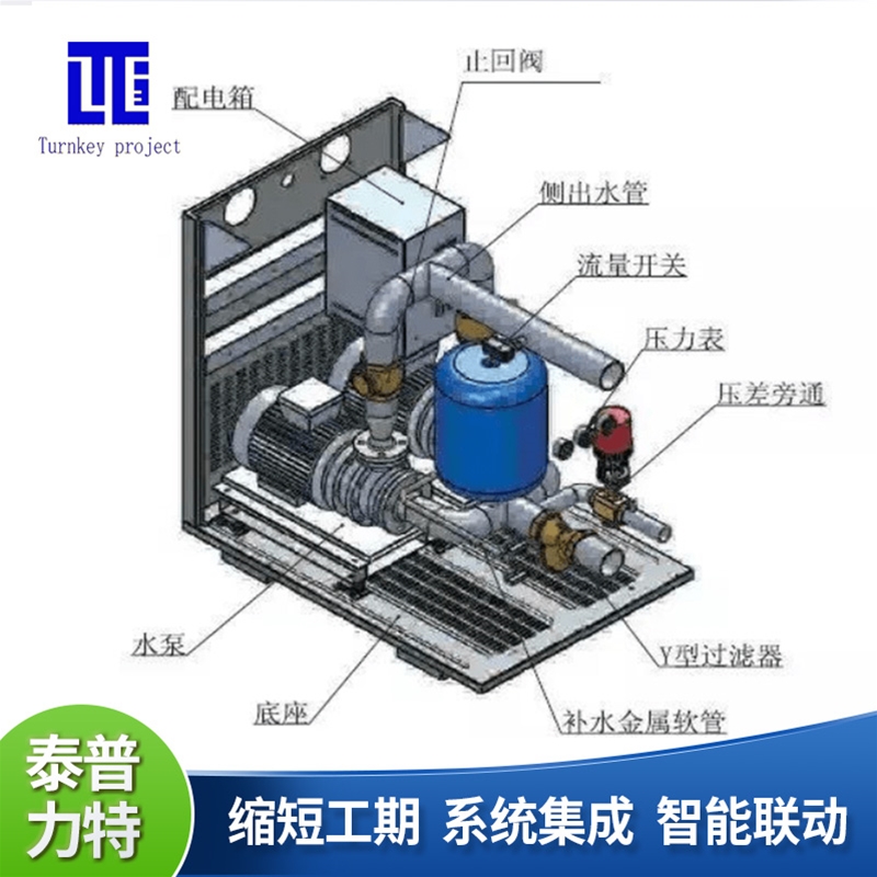 智慧機(jī)房水力模塊